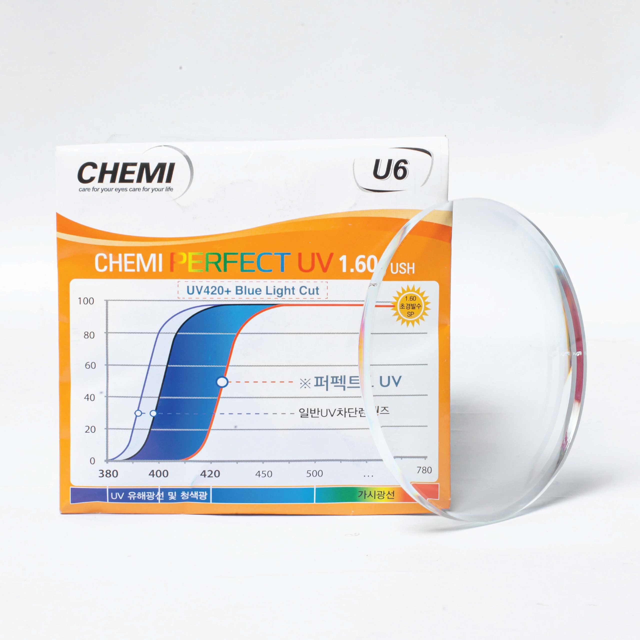 Tròng kính lọc ánh sáng xanh Chemi U6  – Hàn Quốc